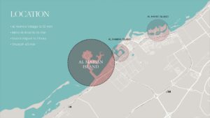 Nikki beach at ras location